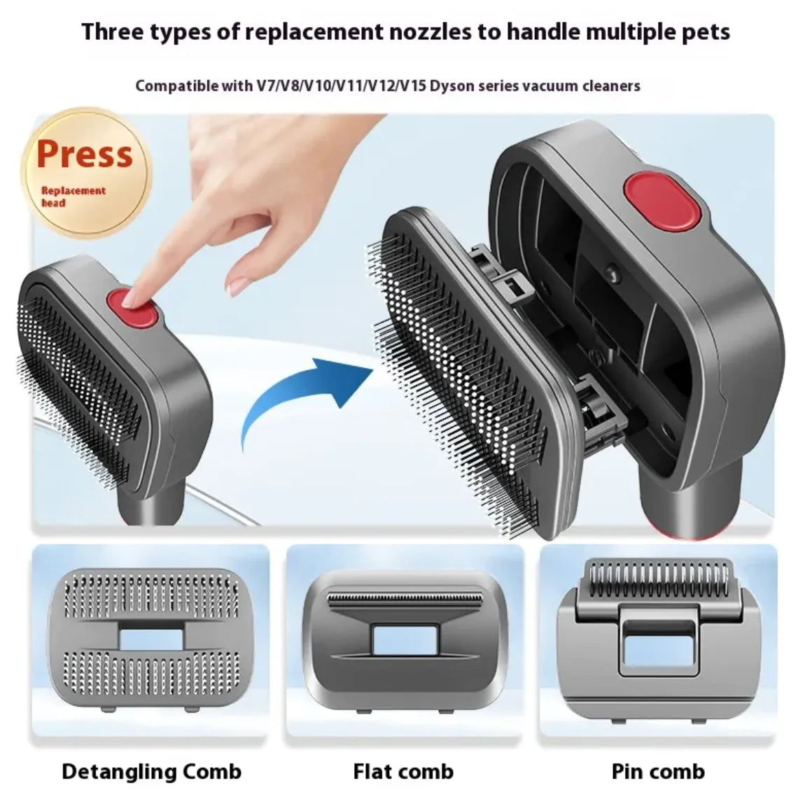 Kit Completo de Cepillo Afeitador para Mascotas Grooming