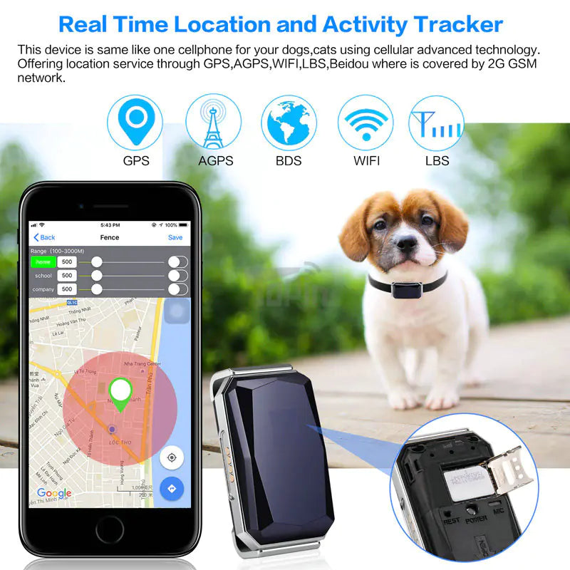 Collar GPS localizador para Mascotas