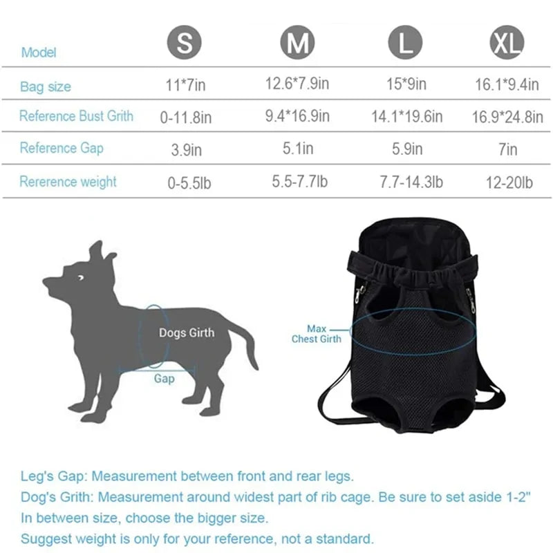 Mochila Porta-perrito